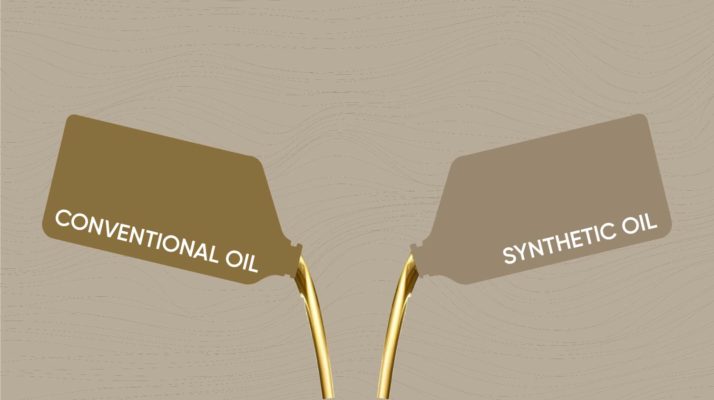 Synthetic oil vs normal oil, Synthetic oil vs engine normal oil,types of Engine oil, Which type of engine oil is better, What is synthetic oil?,What is normal engine oil?, Synthetic oil vs normal oil: Which engine oil is good?,Advantages of synthetic oil,Advantages of normal engine oil,pros and cons of synthetic oil,pros and cons of normal engine oil